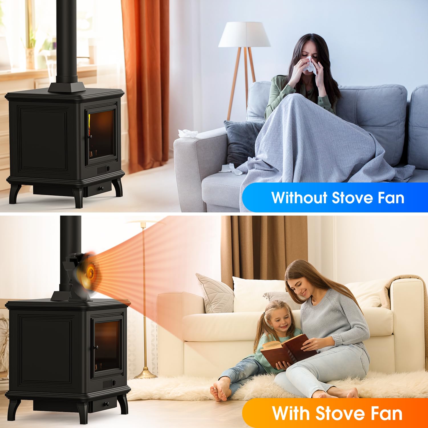 Adjustable Blade Stove Fan