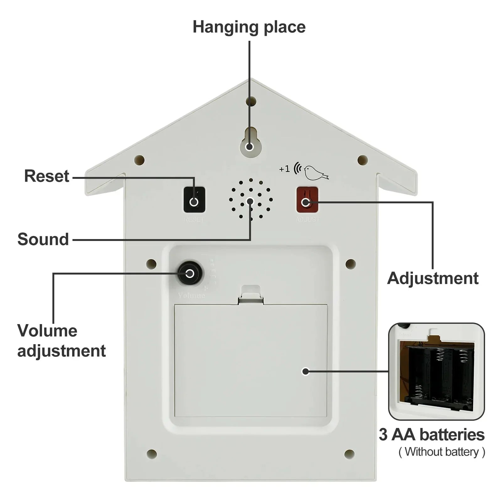 Battery-Operated Seasonal Wall Clock