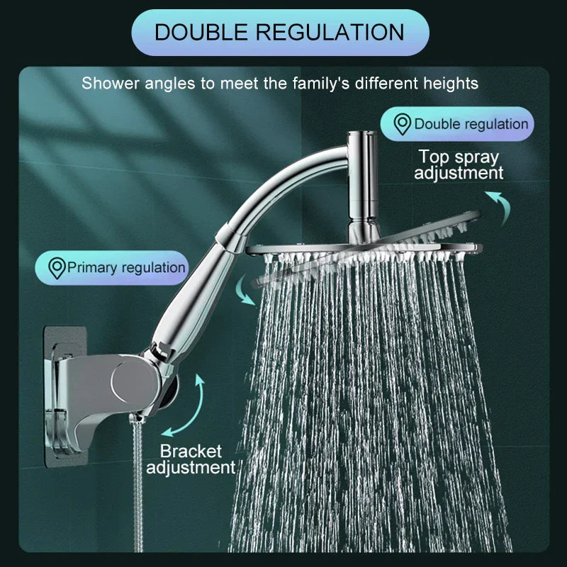 Non-Slip Water-Saving Wall-Mounted Rain Showerhead