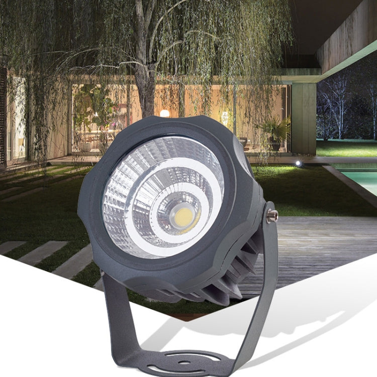 Weatherproof Adjustable Eye-Care Floodlight