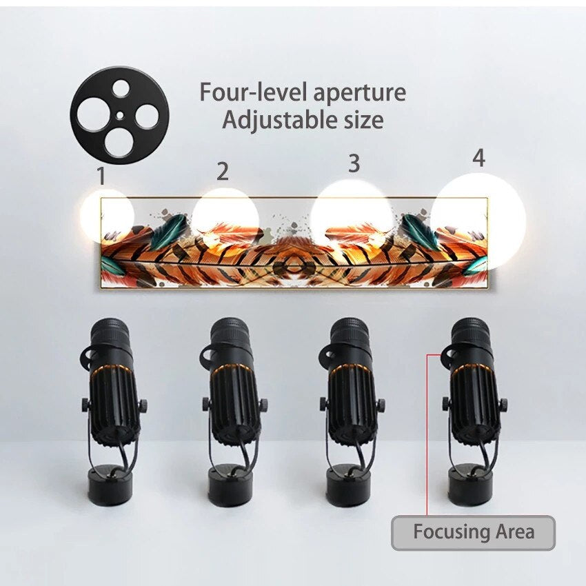 Dimmable Led Spotlight