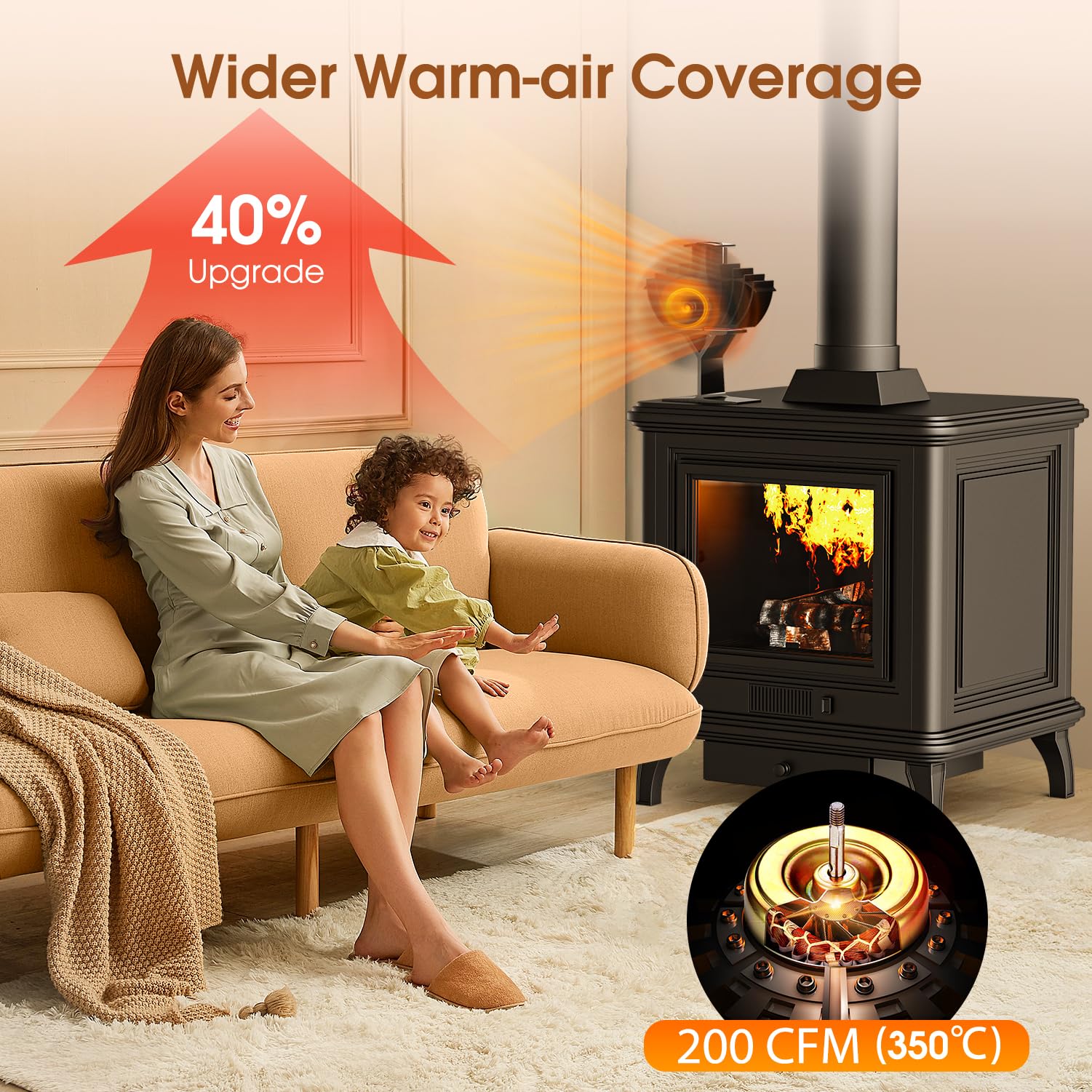 Adjustable Blade Stove Fan