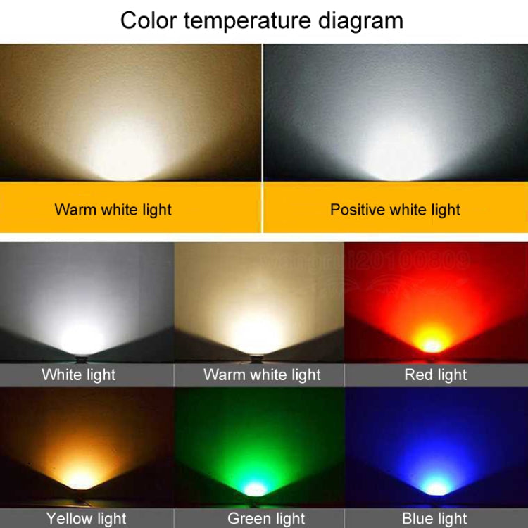 Weatherproof Adjustable Eye-Care Floodlight